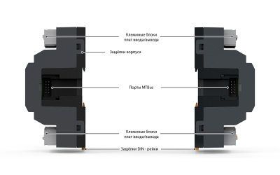 Модуль расширения Segnetics MRL 3400-10-4 Модуль расширения Segnetics MRL 3400-10-4
